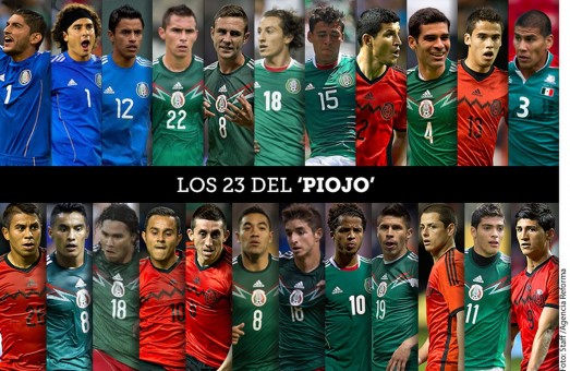 Convocados de Mexico para el Mundial Brasil 2014